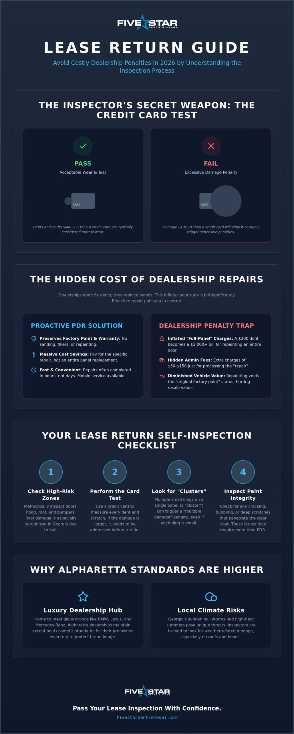 Lease Return Dent Repair in Alpharetta: Avoid Costly Turn-in Fees in 2026